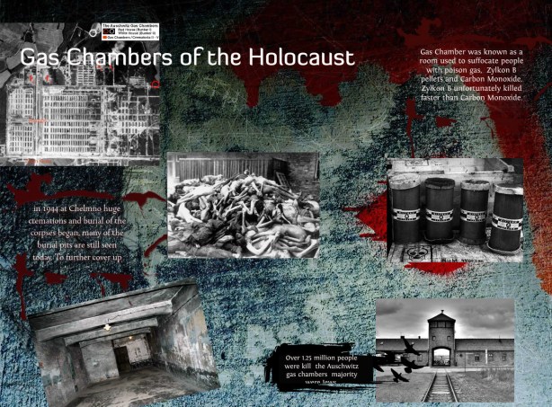 gas-chambers-of-the-holocaust-source